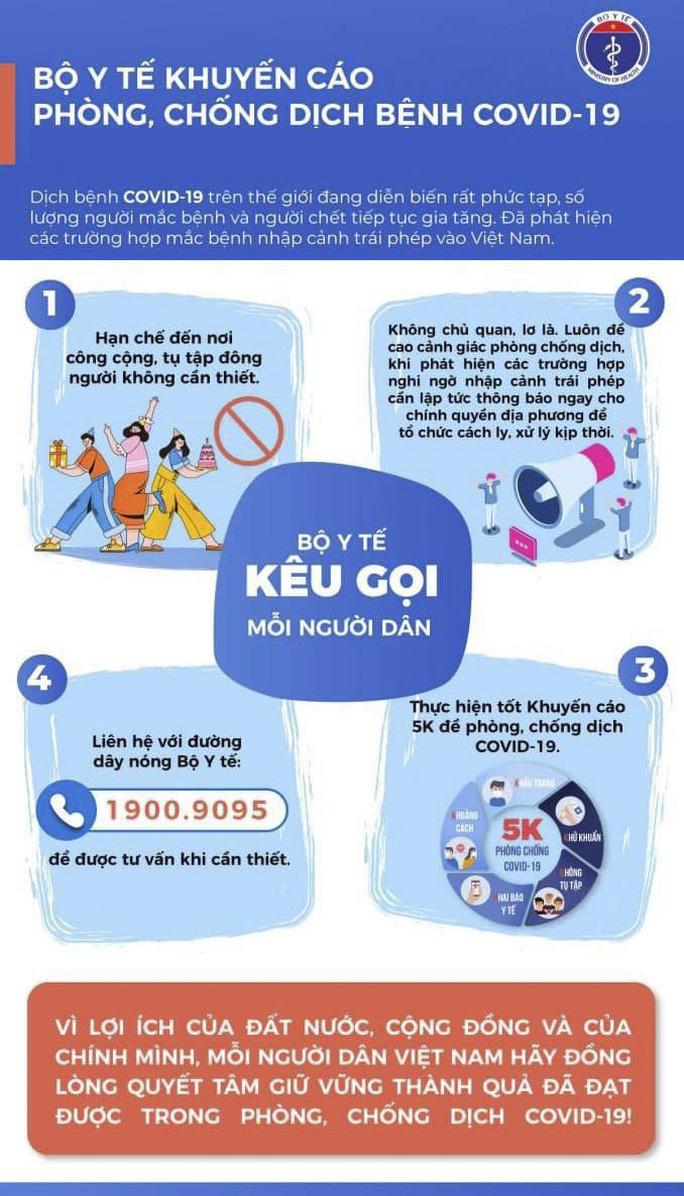 Triệu tập đối tượng làm giả giấy xét nghiệm dương tính Covid-19 tại Đà Nẵng - Ảnh 2. Triệu tập đối tượng làm giả giấy xét nghiệm dương tính Covid-19 tại Đà Nẵng - Ảnh 2.