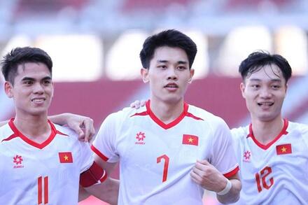 AFC bất ngờ xếp U23 Việt Nam vào nhóm ứng viên vô địch