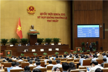 Kỳ họp không thường lệ thứ Nhất sẽ xem xét tách dự án điện hạt nhân