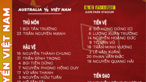 Thầy Park loại cái tên cuối cùng, đi nước cờ táo bạo với "nhân tố bí ẩn" để đấu Australia
