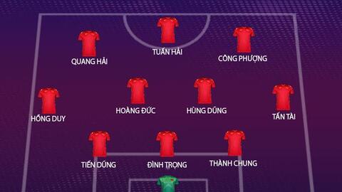 Đội tuyển Việt Nam - Trung Quốc: Chờ điểm số đầu tiên ở vòng loại cuối World Cup