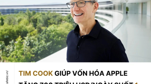Tim Cook - 'vị thần may mắn' của Apple: Giúp vốn hóa tăng 700 triệu USD mỗi ngày trong suốt 1 thập kỷ, dân kinh doanh lão làng chỉ chứng minh năng lực bằng những con số