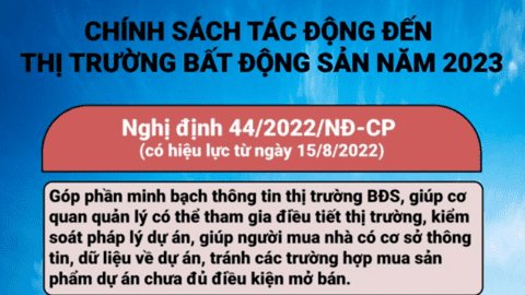Ba chính sách mới dự báo sẽ tác động lớn đến thị trường bất động sản 2023