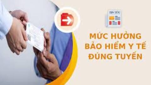 Mức hưởng BHYT đúng tuyến