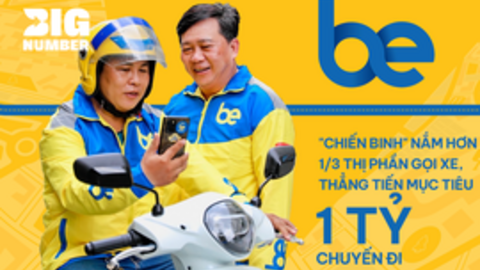 Be - Từ "tân binh" thuần Việt hiếm hoi trụ lại trong cuộc chiến với các kỳ lân châu Á, đến "chiến binh" nắm hơn 1/3 thị phần gọi xe, thẳng tiến mục tiêu 1 tỷ chuyến đi