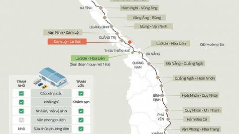 Phát triển trạm sạc xe điện bằng năng lượng mặt trời trên cao tốc và những lợi thế của Việt Nam