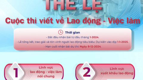 Thể lệ cuộc thi viết "Nâng bước người lao động"