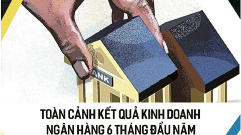 [Infographics] Toàn cảnh kết quả kinh doanh ngân hàng 6 tháng đầu năm 2024