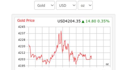 <a href="/thi-truong" title="Thị trường" rel="dofollow">Thị trường</a>