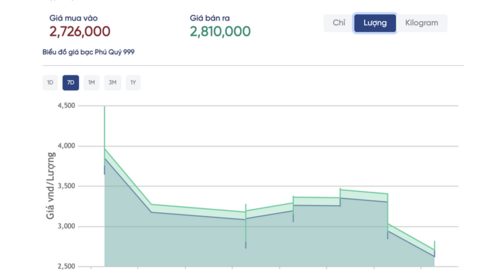 <a href="/nhip-song-kinh-doanh" title="Nhịp sống kinh doanh" rel="dofollow">Nhịp sống kinh doanh</a>