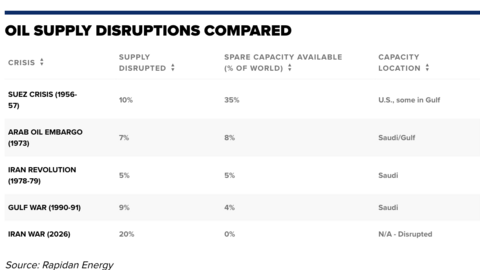 <a href="/thi-truong" title="Thị trường" rel="dofollow">Thị trường</a>