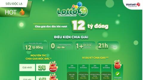 Mua vé số theo ngày sinh trên điện thoại, cơ hội rinh độc đắc lên đến hàng chục tỉ đồng