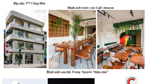 Trung Nguyên thâu tóm loạt vị trí đắc địa nhất của chuỗi cafe Amazon, đặt mục tiêu có 3.000 cửa hàng