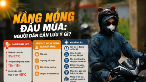 Người Hà Nội 'bọc như ninja' ra đường giữa đợt nắng nóng đầu mùa
