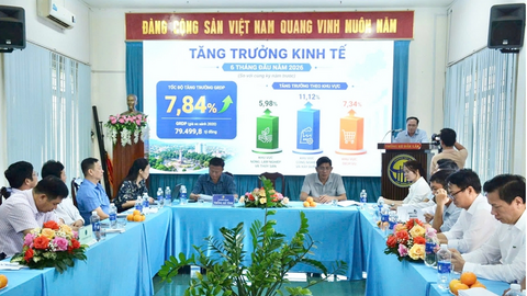 GRDP của tỉnh Đắk Lắk ước đạt gần 80.000 tỷ đồng trong 6 tháng đầu năm
