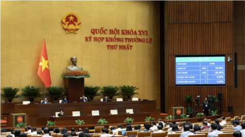 Kỳ họp không thường lệ thứ Nhất sẽ xem xét tách dự án điện hạt nhân