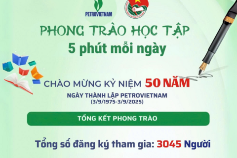 Phong trào “Học tập 5 phút mỗi ngày”: Lan tỏa khát vọng tri thức trong tuổi trẻ Petrovietnam