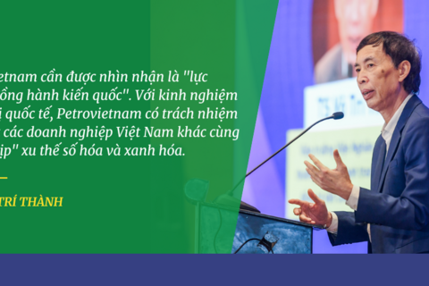 “Điểm tựa” cho khát vọng quốc gia tăng trưởng hai con số