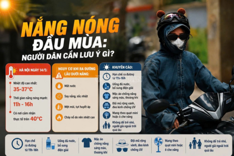 Người Hà Nội 'bọc như ninja' ra đường giữa đợt nắng nóng đầu mùa