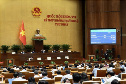 Kỳ họp không thường lệ thứ Nhất sẽ xem xét tách dự án điện hạt nhân