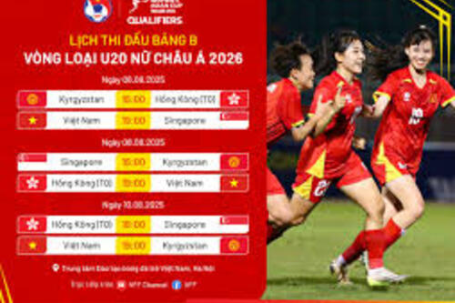 Bảng B vòng loại Giải bóng đá U20 nữ châu Á 2026: U20 nữ Việt Nam sẽ cố gắng đạt thành tích tốt nhất