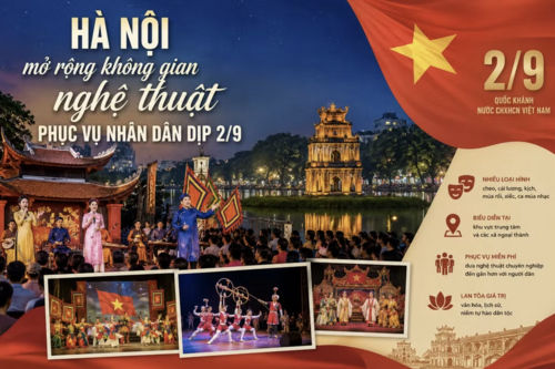 Hà Nội mở rộng không gian nghệ thuật phục vụ nhân dân dịp 19/8 và 2/9