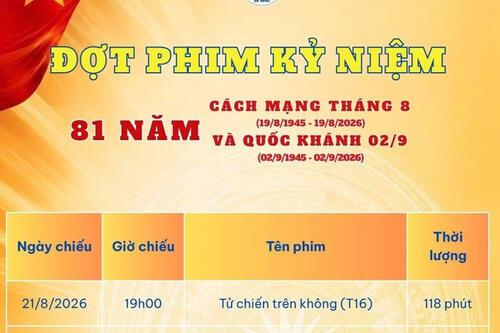 Đà Nẵng chiếu miễn phí phim 'Tử chiến trên không' dịp Cách mạng Tháng Tám và Quốc khánh 2/9
