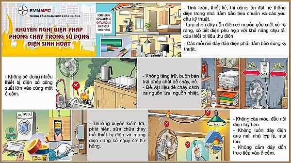 EVNNPC chú trọng thực hiện an toàn phòng cháy trong sử dụng điện và quản lý vận hành lưới phân phối