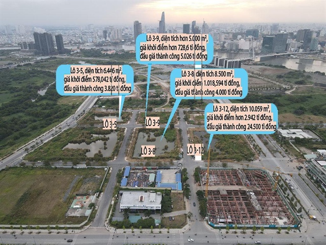 Đấu giá đất Thủ Thiêm: Cục thuế TP.HCM thông báo 4 công ty nộp tiền sử dụng đất - ảnh 1