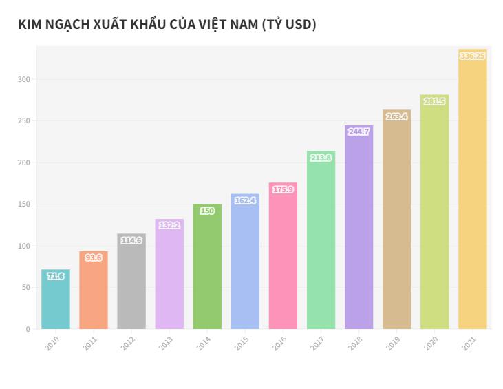 Việt Nam đứng thứ 25 các quốc gia hùng mạnh nhất thế giới - Ảnh 3