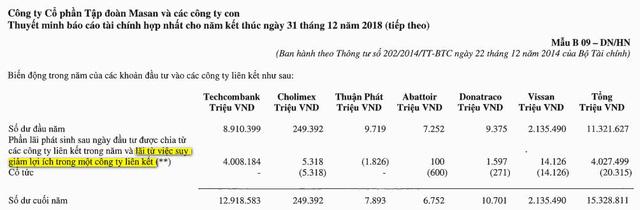 Câu chuyện Masan - Phúc Long, liệu có đơn giản chỉ là vấn đề đắt - rẻ - Ảnh 2.