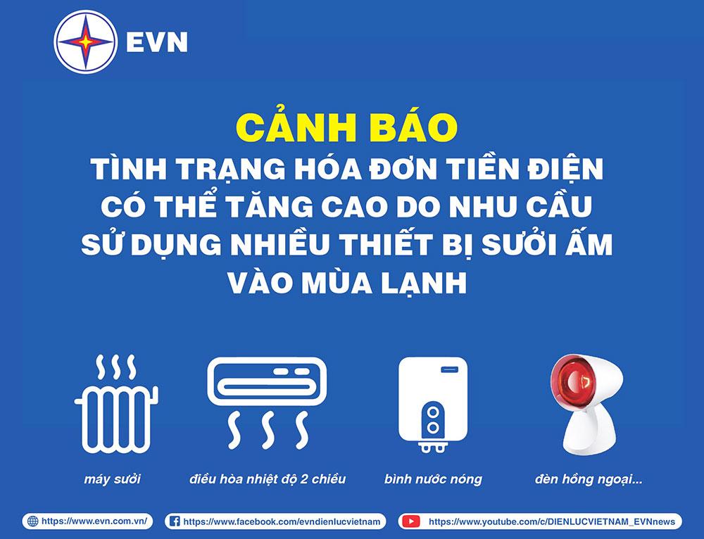 EVN cảnh báo hóa đơn tiền điện tháng 2 của nhiều gia đình tăng đột biến - Ảnh 1