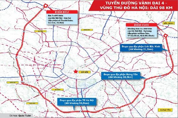 Quy hoạch phát triển đô thị hai bên trục Vành đai 4 ở Hà Nội - Ảnh 2