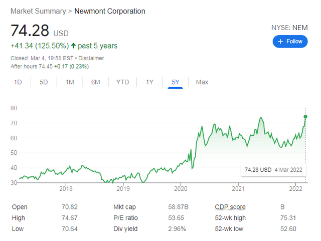 Chân dung Newmont - ông trùm vàng thế giới: Mỗi năm khai thác 170 tấn vàng, thu lợi hàng chục triệu USD suốt 106 năm - Ảnh 1.