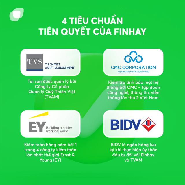 Finhay - hành trình 5 năm và sự bùng nổ số lượng người dùng - Ảnh 3.