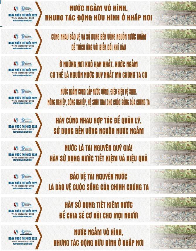 Hưởng ứng Ngày Nước thế giới, Ngày Khí tượng thế giới, Chiến dịch Giờ Trái Đất 2022 - Ảnh 3