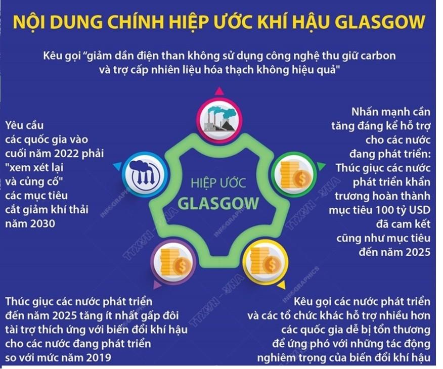 Xu hướng chuyển dịch năng lượng và tác động đến Việt Nam - Ảnh 3