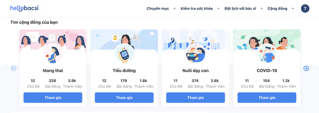 Hello Bacsi hứa hẹn thay đổi cách người Việt chăm sóc sức khỏe - Ảnh 4.