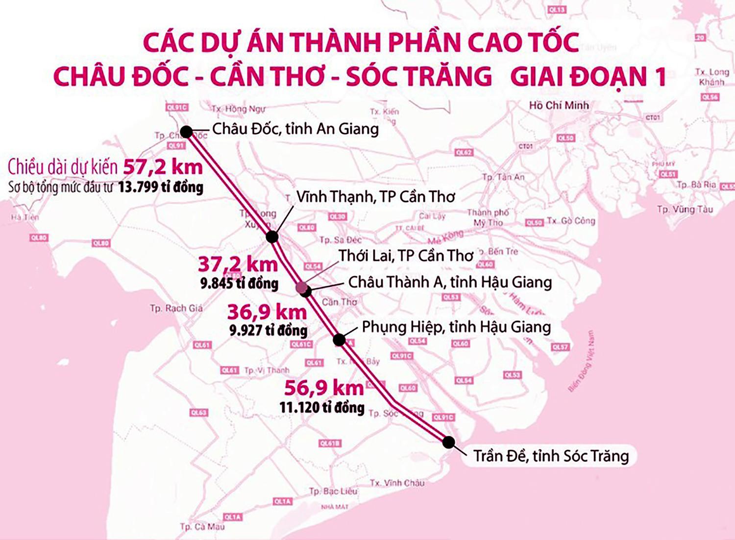 Các dự án giao thông trọng điểm tại ĐBSCL đứng trước nguy cơ thiếu cát - Ảnh 1