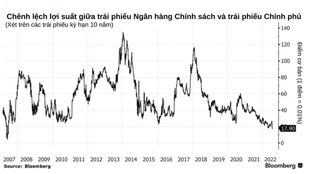 Ngân hàng Trung Quốc thừa tiền ảnh 2