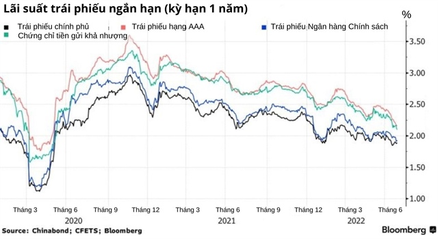 Ngân hàng Trung Quốc thừa tiền ảnh 3