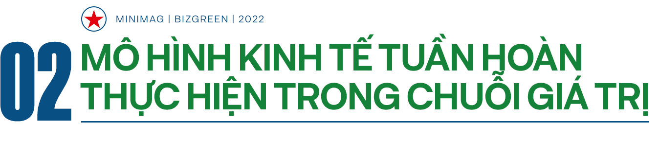 Tham vọng 'xanh từ bên trong' của Heineken Việt Nam - Ảnh 4.