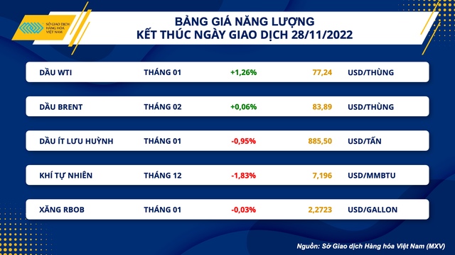 Nhập khẩu bông suy yếu, ngành dệt may trong nước gặp áp lực - Ảnh 2.