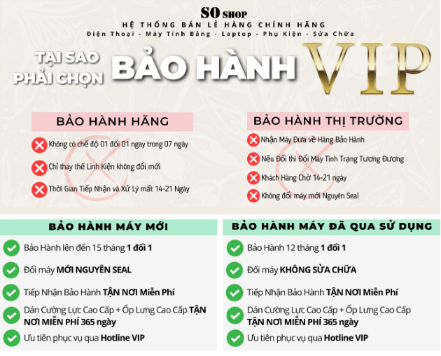 SOshop - Trung thực với khách hàng là nền tảng cho sự phát triển - Ảnh 1.