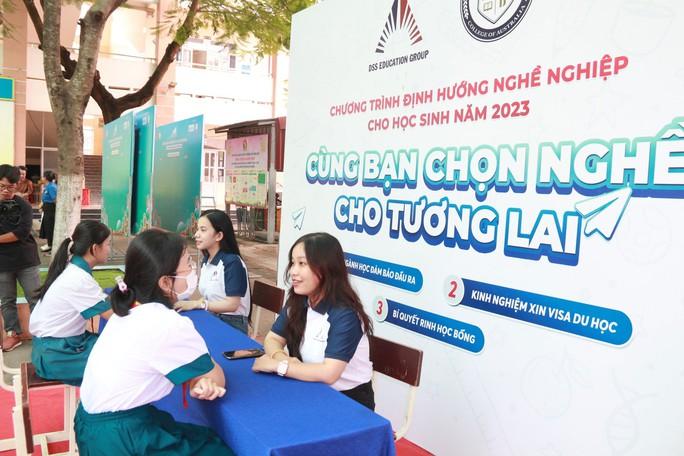 Định hướng nghề nghiệp cho học sinh lớp 8, 9 - Ảnh 1.