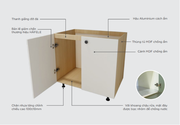 Tủ bếp module - Thế hệ tủ bếp easy cho cuộc sống hiện đại - Ảnh 3.