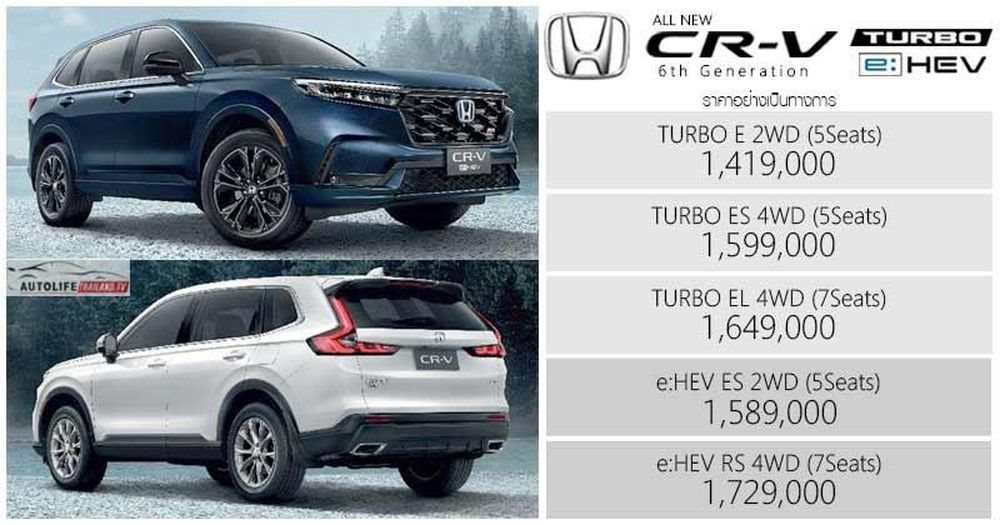 Làm 'ông trùm' ở Việt Nam, Mazda CX -5 bất ngờ lép vế tại quốc gia này bởi một cái tên, doanh số gấp hơn 170 lần chỉ trong tháng 9 - Ảnh 4.