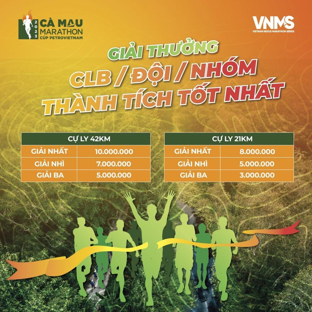 Cơ cấu giải thưởng chính thức của giải Marathon Cà Mau 2023 - Cúp Petrovietnam