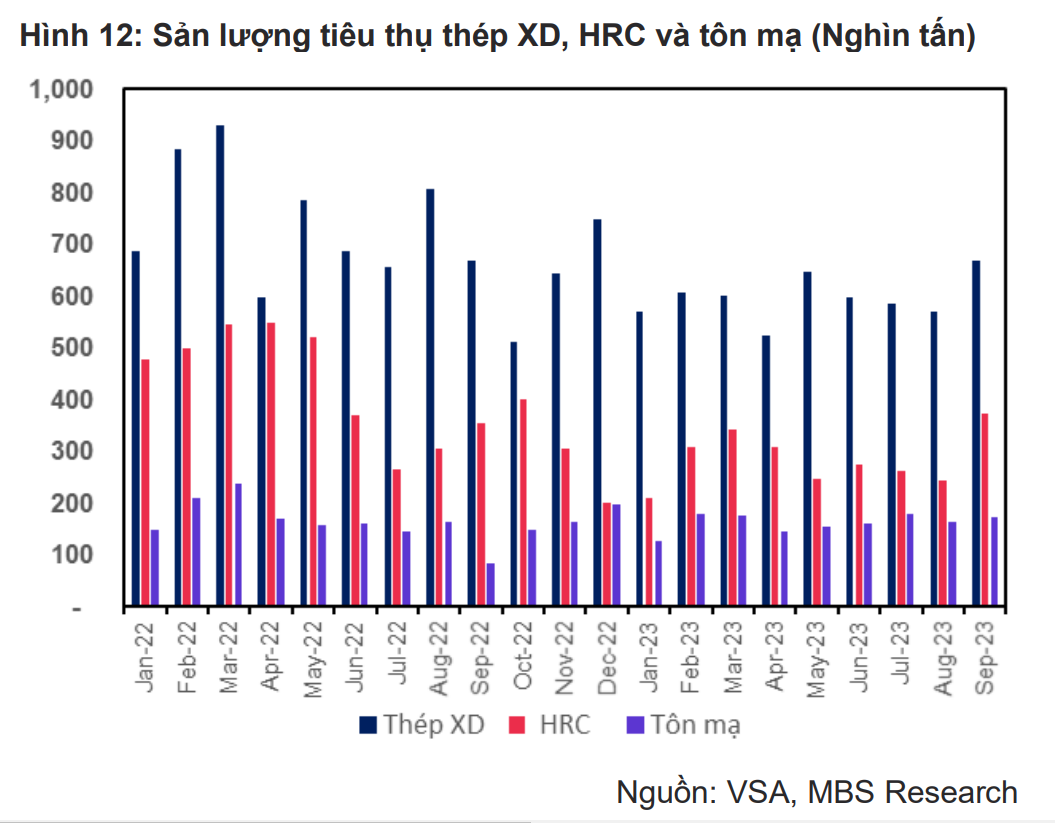 Mặt hàng tỷ đô của Việt Nam ngập tràn thị trường thế giới, loạt "ông lớn" trong nước tha hồ hốt bạc- Ảnh 2.