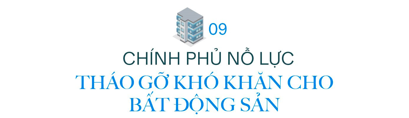 Dấu ấn bất động sản 2023: Khó khăn bao trùm, nỗ lực giải cứu và những tia sáng le lói - Ảnh 20.